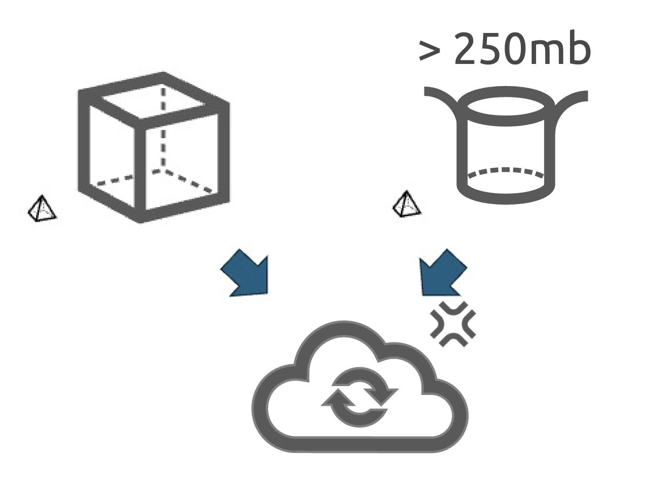 capacity_and_server_load